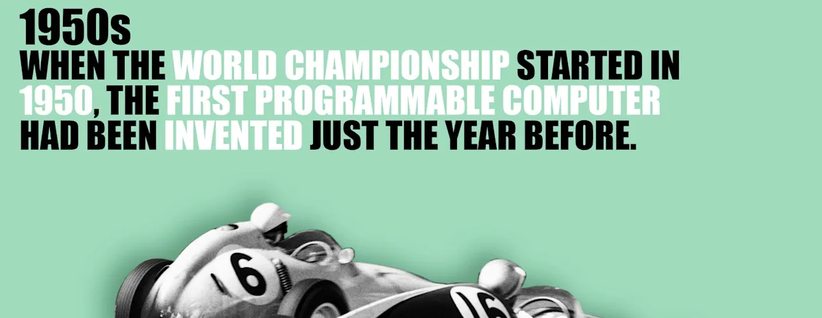 A brief history of computing in Formula 1