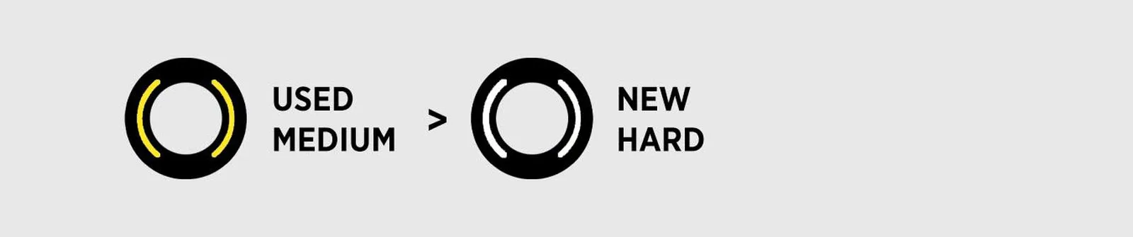 FxPro Strategy debrief