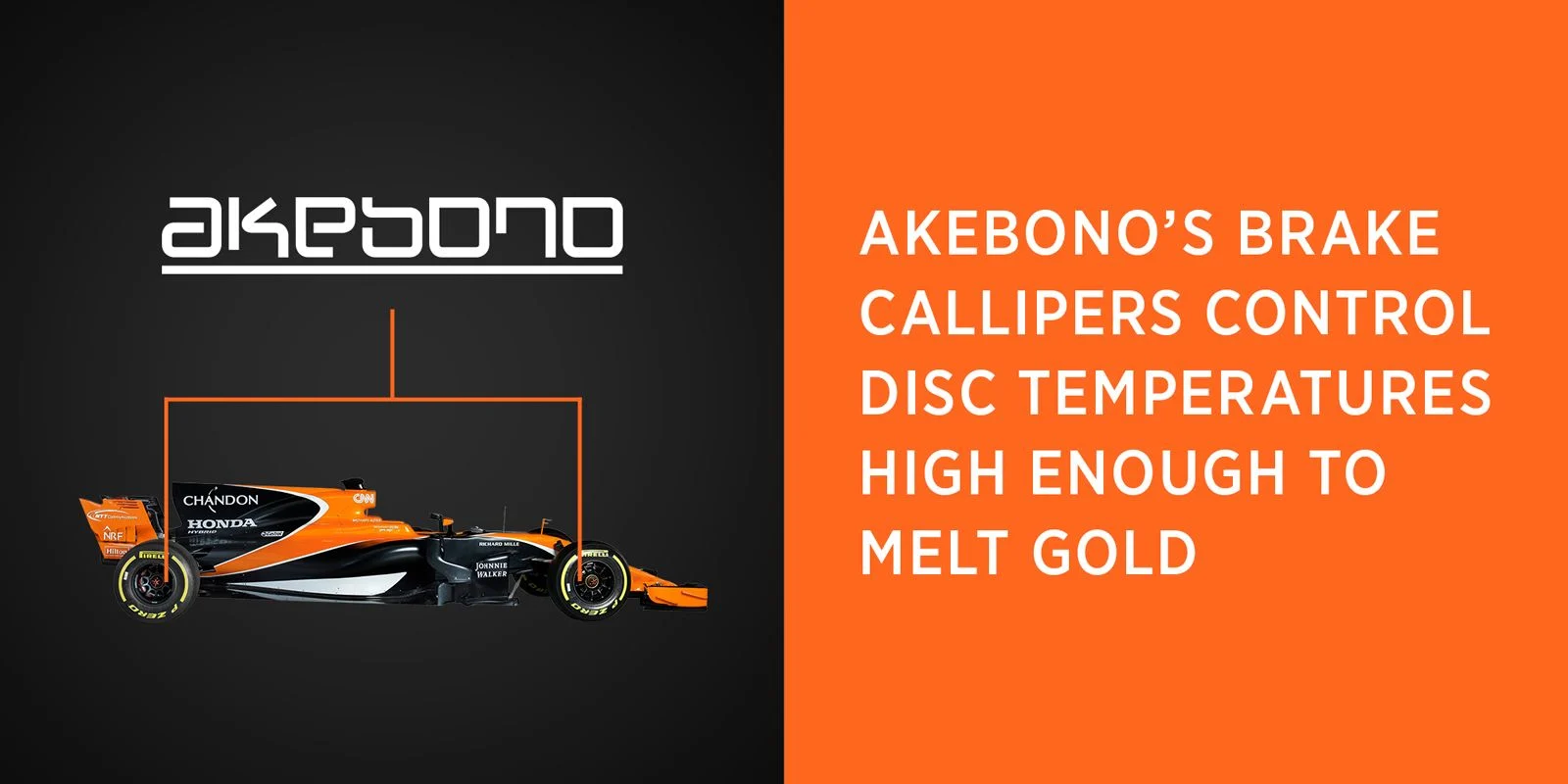 Latest-news - Mclarenracing - Article - Tech-innovators-behind-mcl32-1133445