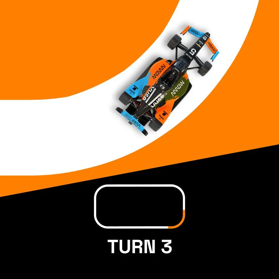 Indycar 2022 - Gone with the wind 