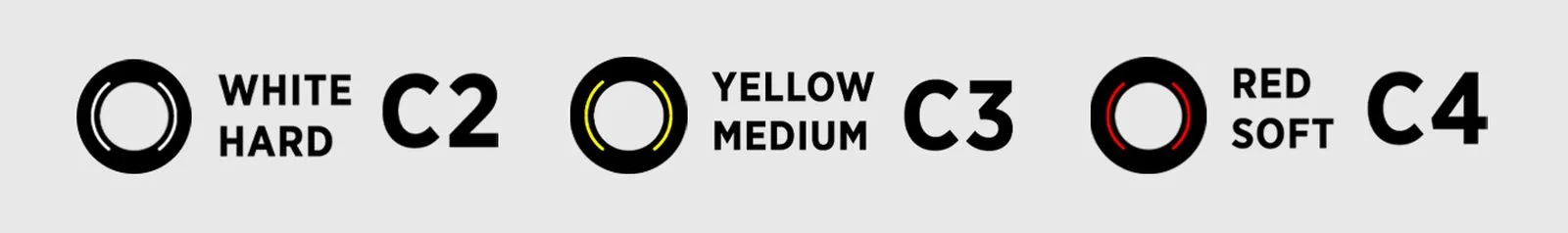 Latest-news - Mclarenracing - Article - Everything-you-need-know-australia