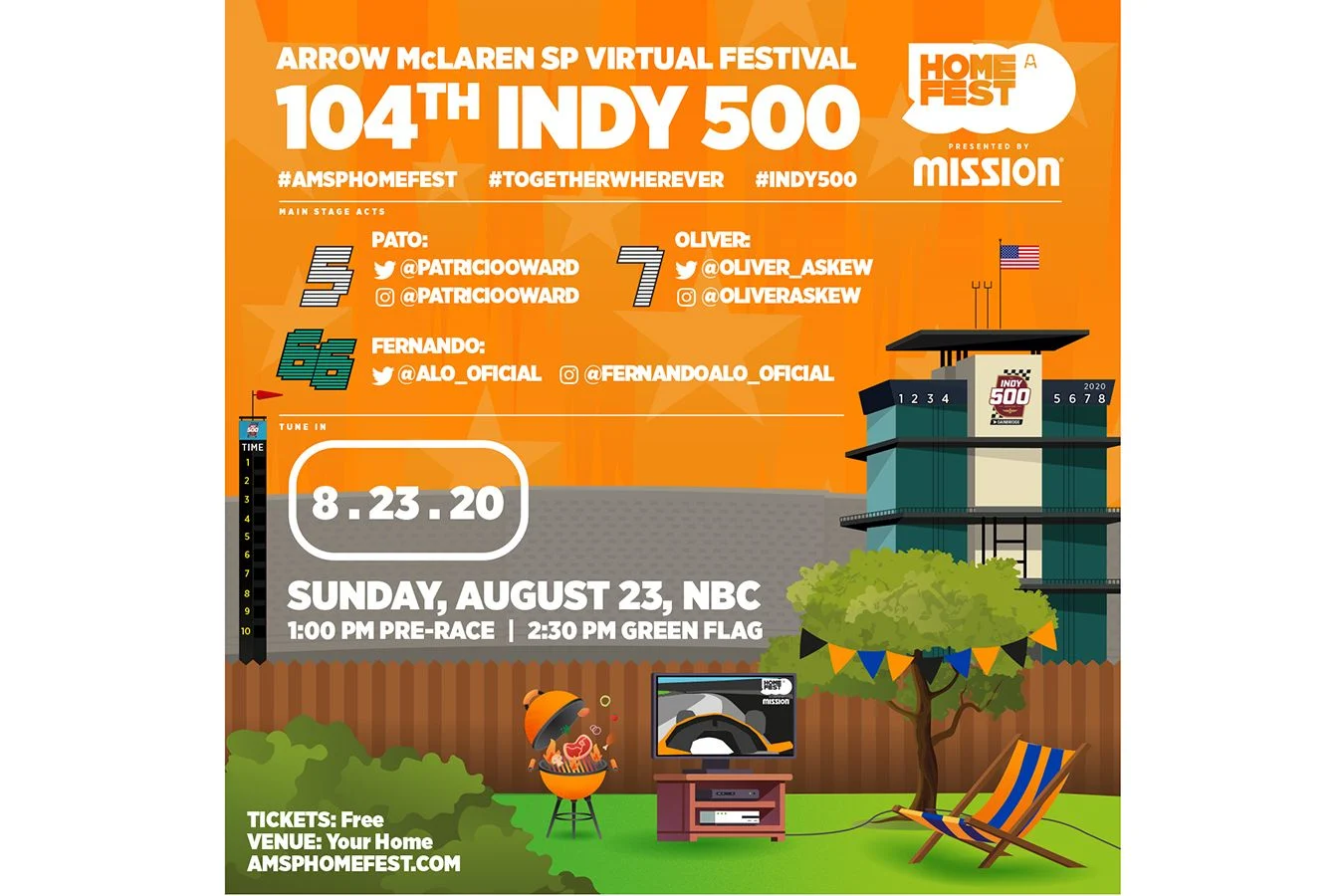 Indycar - 2020 - 500-in-5-guide