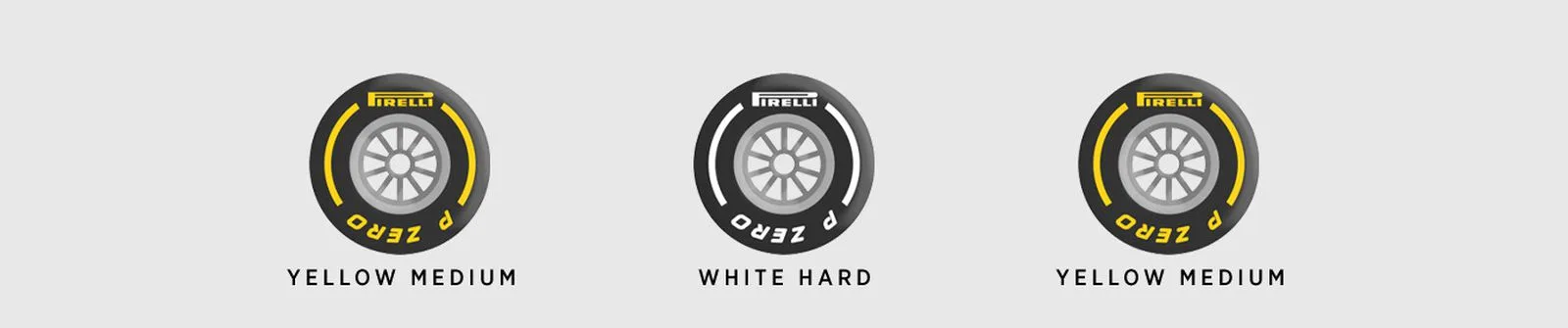 Formula-1 - 2022 - Abu-dhabi-grand-prix - Strategy-debrief