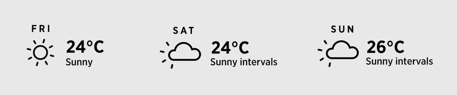 Need to know: Britain