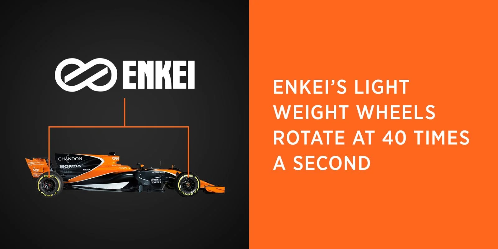 Latest-news - Mclarenracing - Article - Tech-innovators-behind-mcl32-1133445