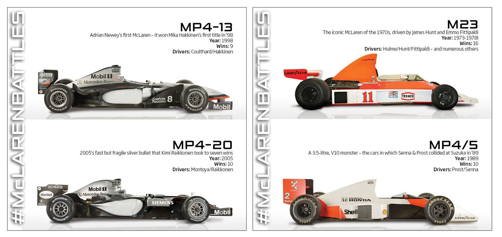 Heritage - Mclarenbattles