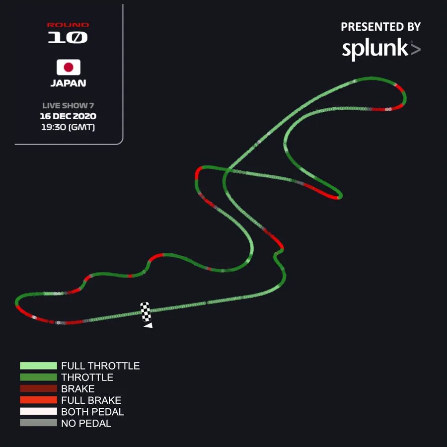 Gaming - F1-esports-series - 2020 - Round-4-preview -   - 0