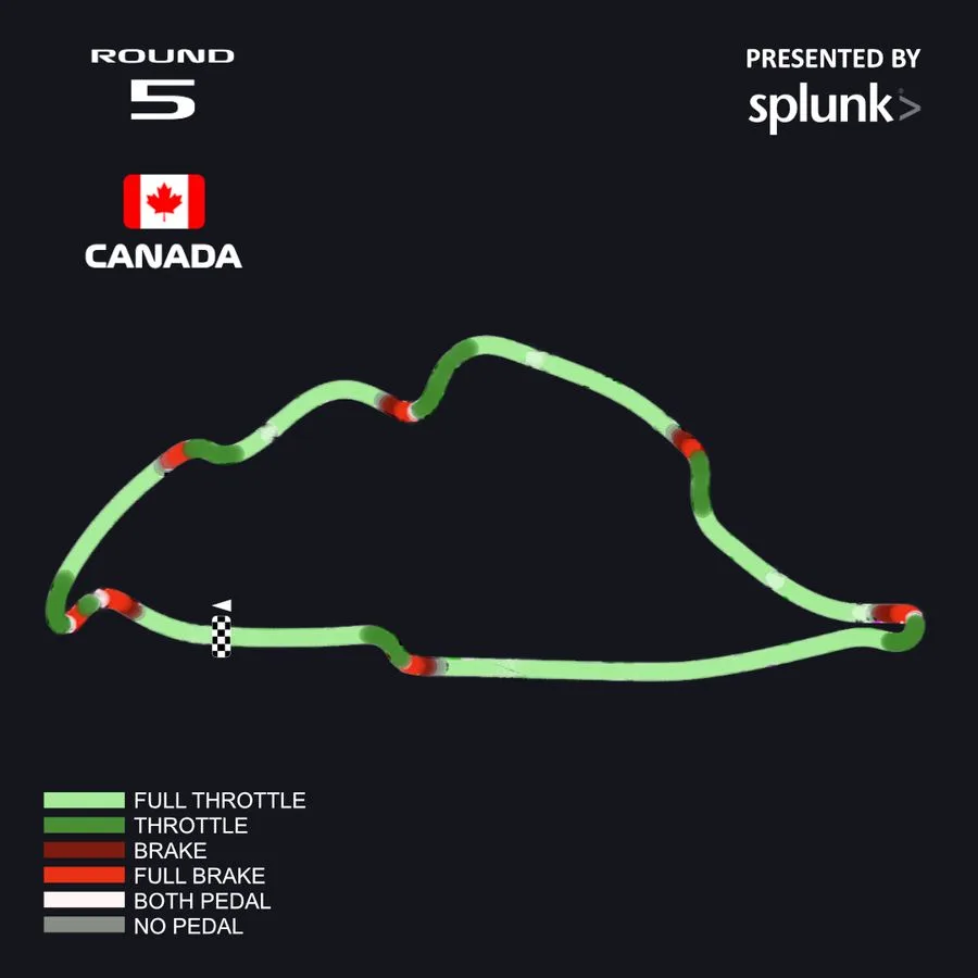 Gaming - F1-esports-series - 2020 - Round-2-preview -   - 1