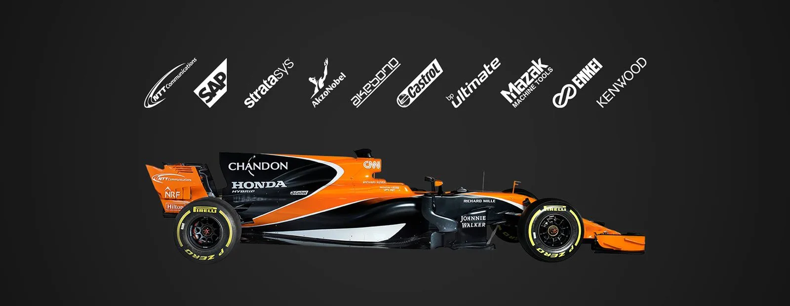 The MCL32 tech innovators
