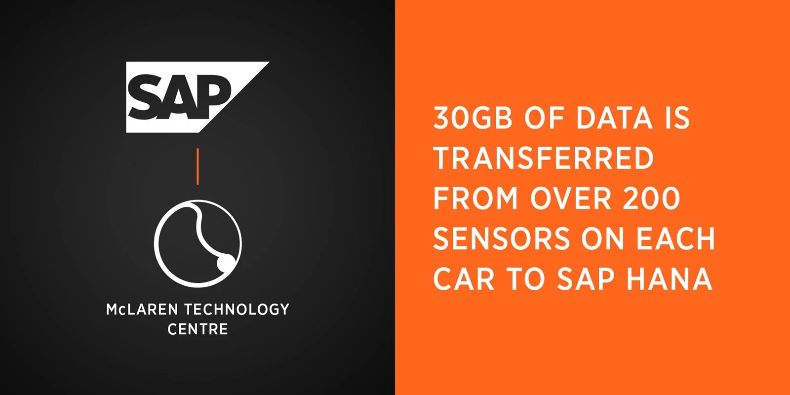 Latest-news - Mclarenracing - Article - Tech-innovators-behind-mcl32-1133445