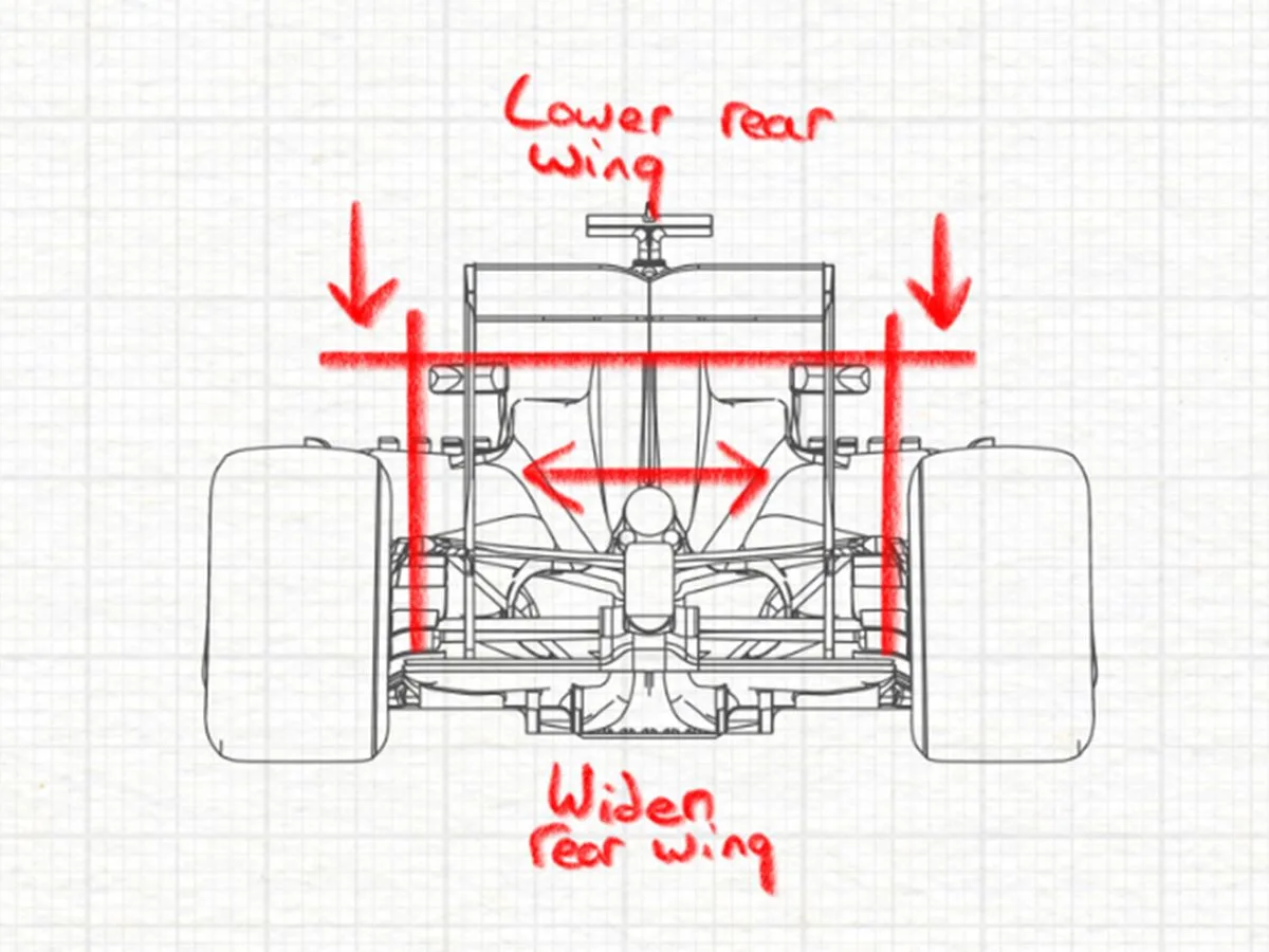 Latest-news - Mclarenracing - Article - 2017-tech-lowdown-1122565