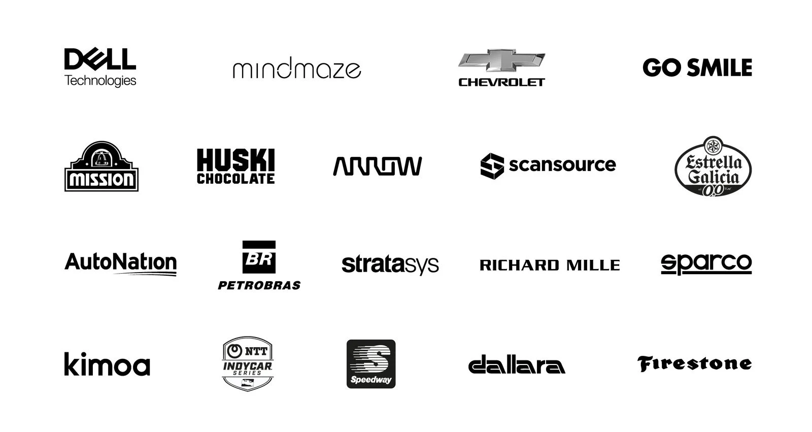 Indycar - 2019 - Qualifying-report-19-may