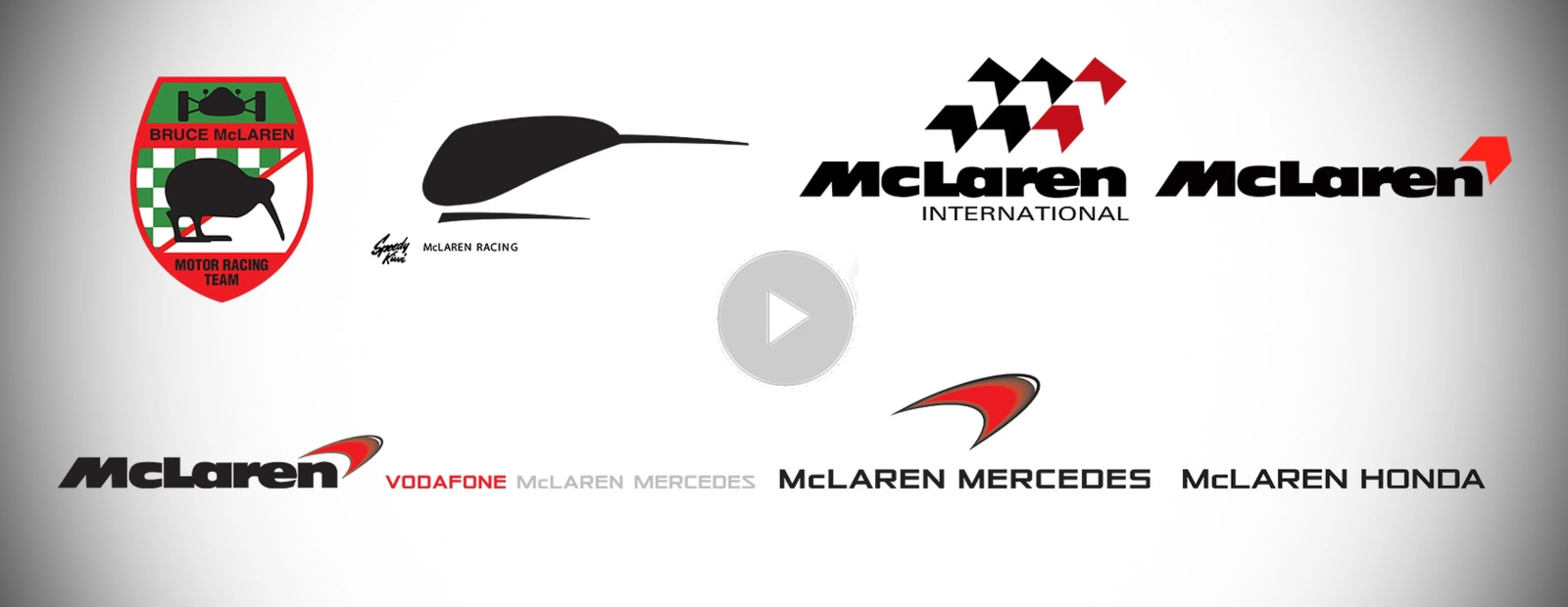 The evolution of the marque