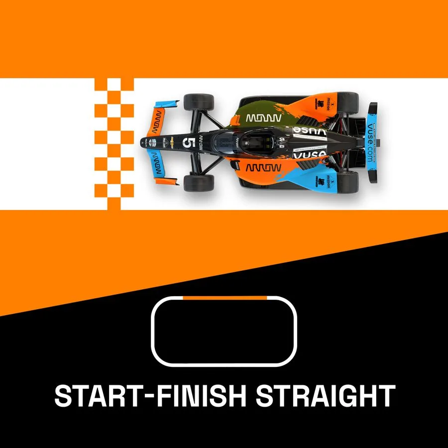 Indycar 2022 - Tunnel vision 