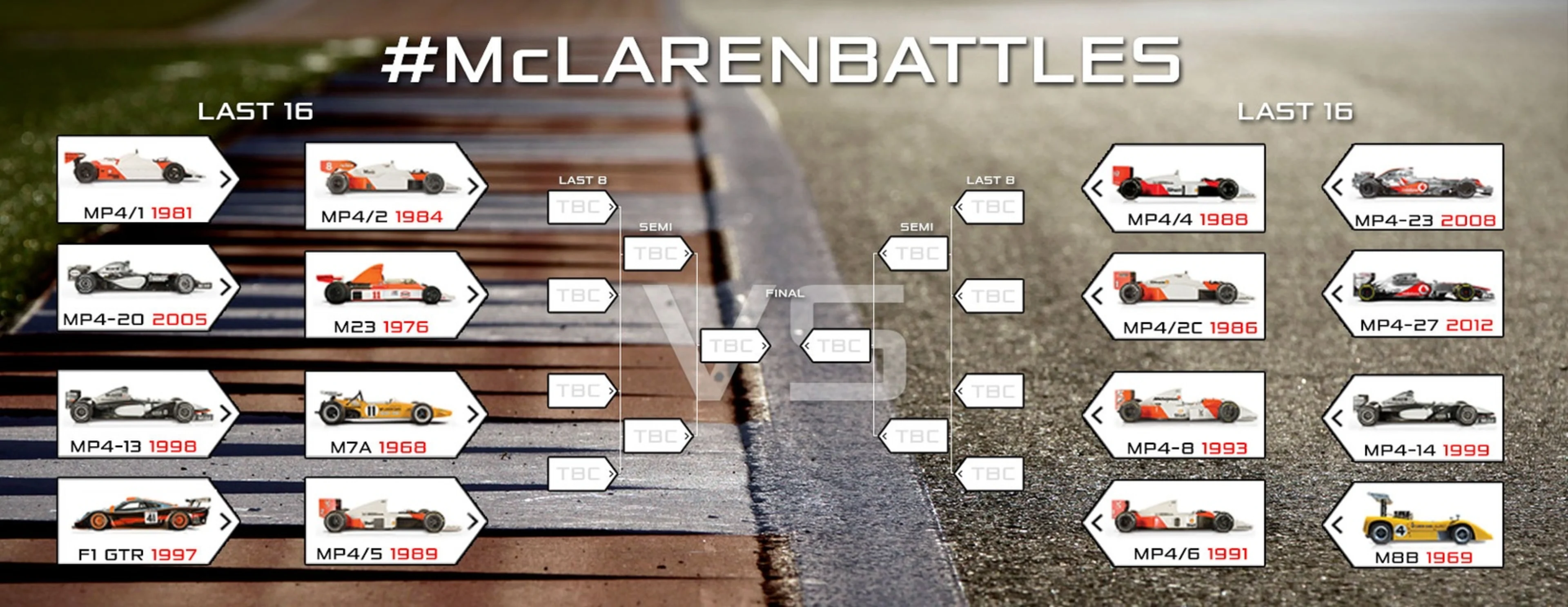 #McLarenBattles