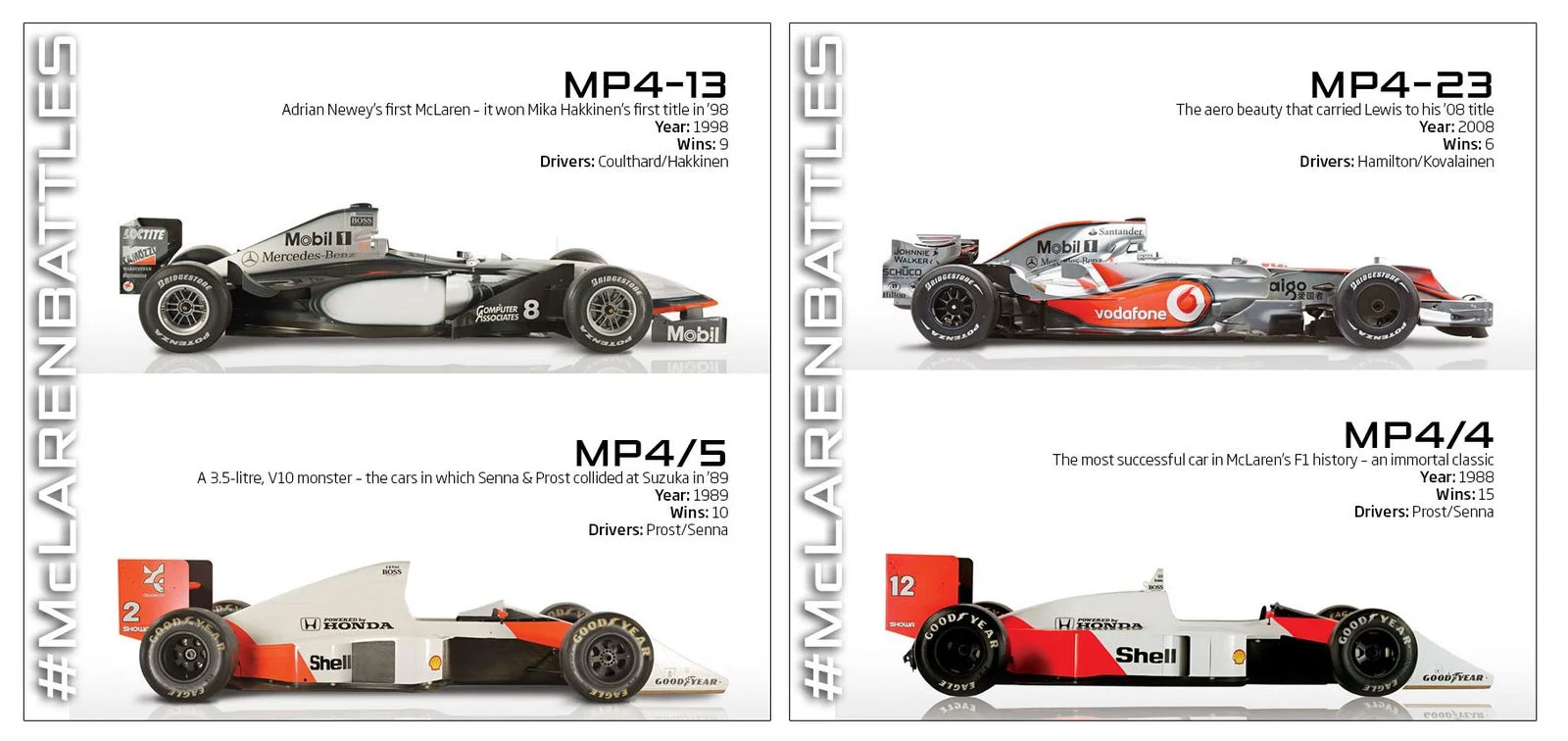 Heritage - Mclarenbattles