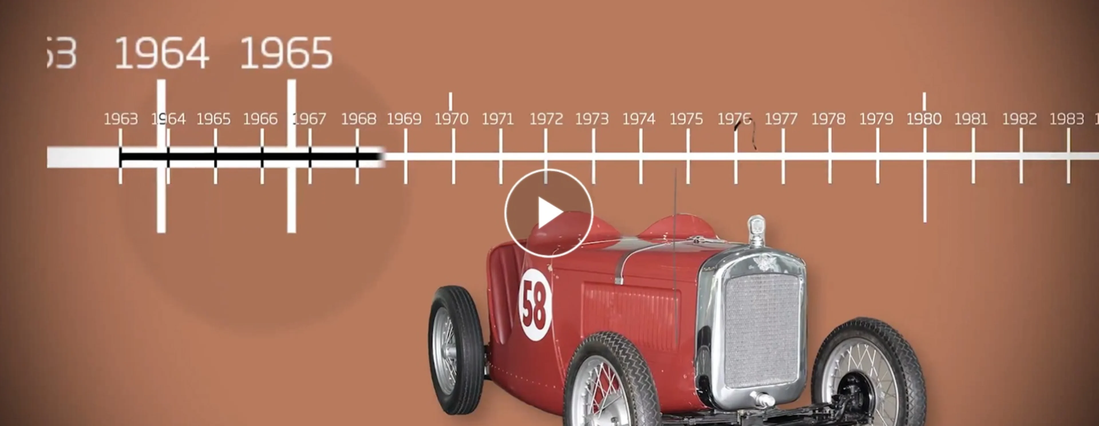 The Cars: Bruce McLaren's Austin 7