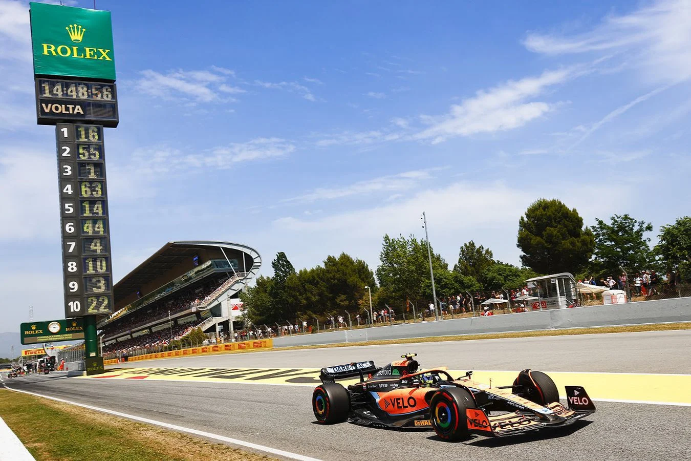 Formula-1 - 2022 - Spanish-grand-prix - 2022-spanish-grand-prix-free-practice - 2022 Spanish Grand Prix  – Free Practice  - 2