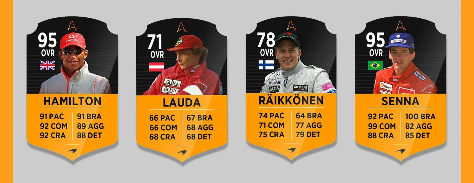 McLaren Ultimate Team: final four