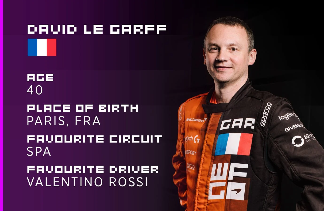 Gaming - Worlds-fastest-gamer - 2017 - Finalist-stats-wfg - WFG | Finalists Facts & Stats Get to know your World's Fastest Gamer Finalists  - 3