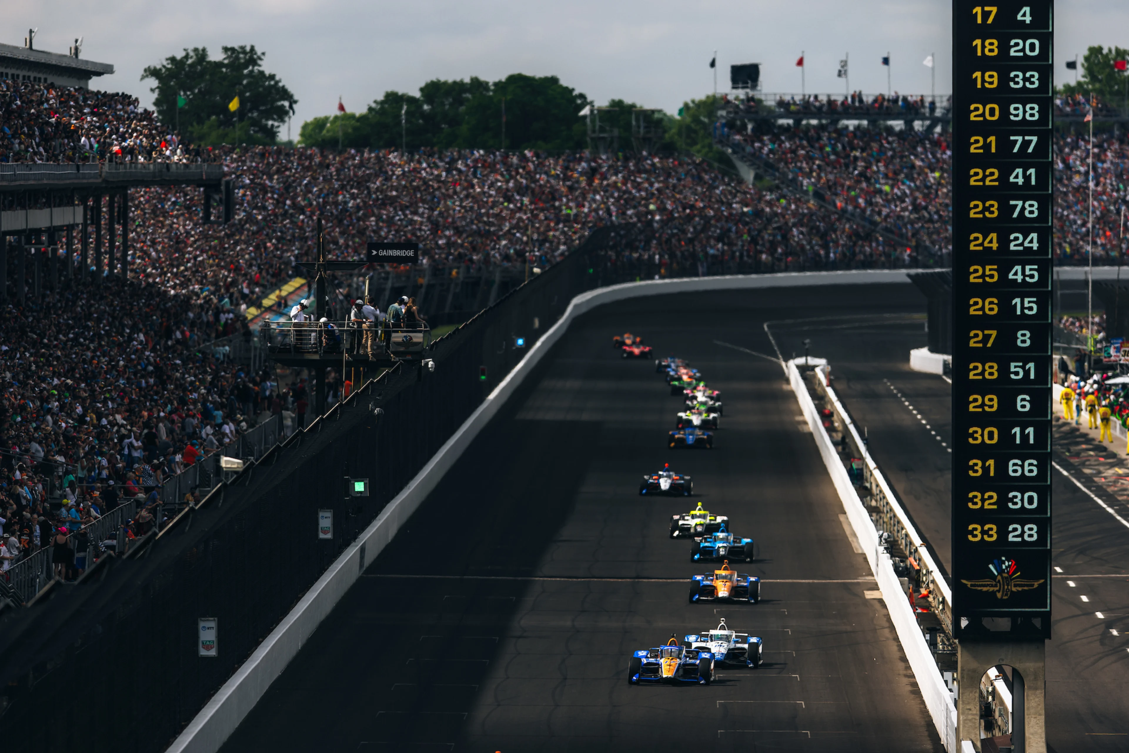 Arrow McLaren's Fan Guide to the Indy 500