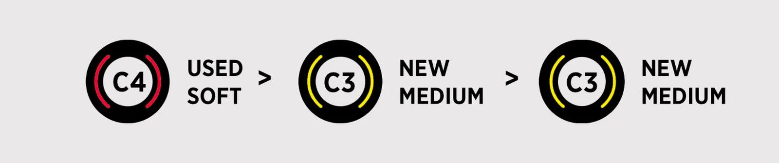 Formula-1 - 2020 - Italian-grand-prix - Strategy-debrief