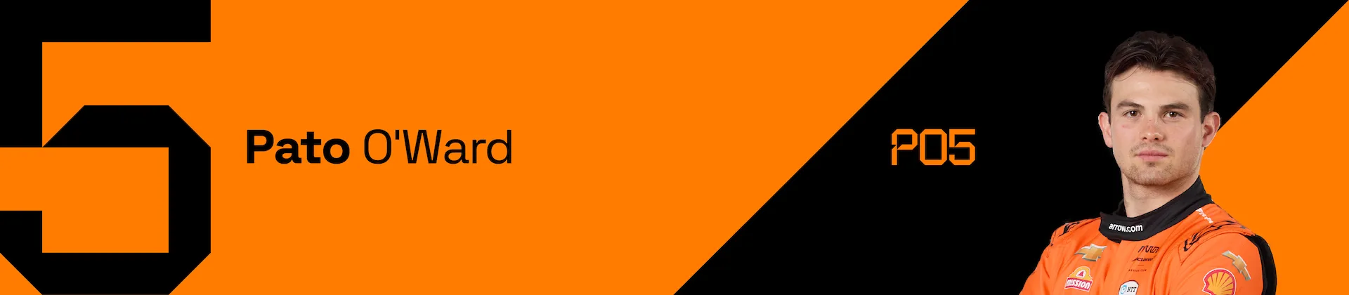 Indycar - 2025 - Big-machine-music-city-grand-prix - Arrow-mclaren-2025-borchetta-bourbon-music-city-grand-prix-race-report