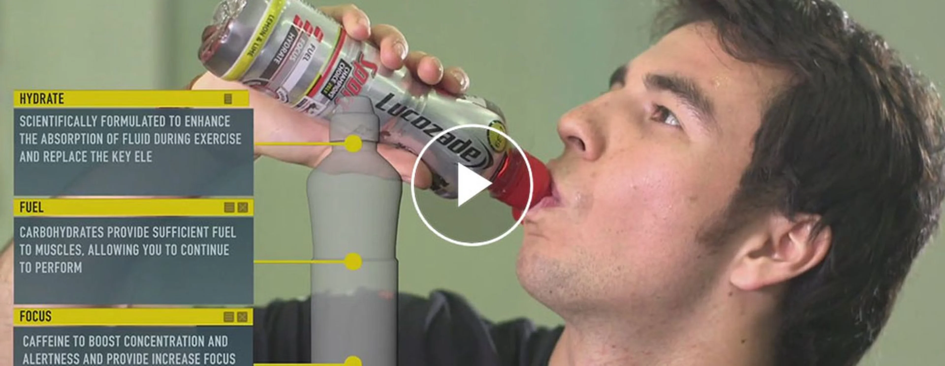 JB & Checo Fuelled by Lucozade