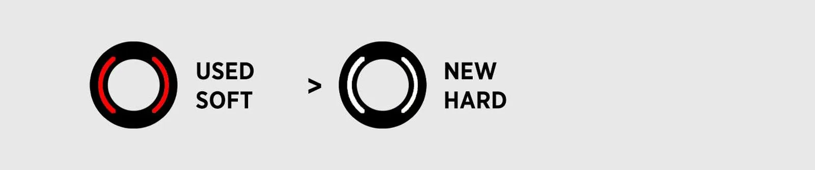 FxPro Strategy debrief