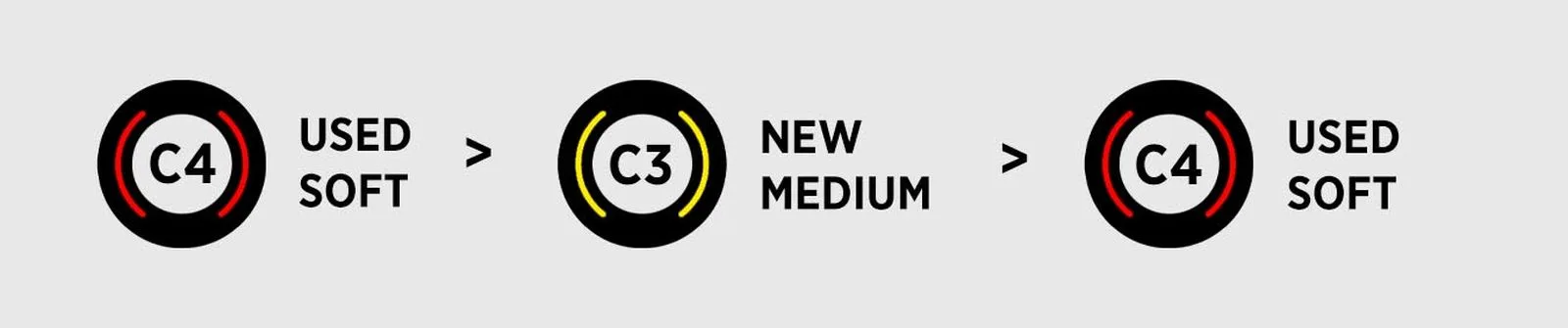 Formula-1 - 2020 - Emilia-romagna-grand-prix - Strategy-debrief