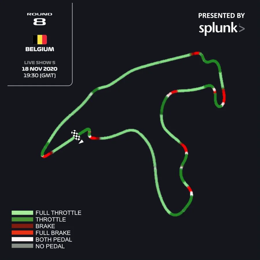 Gaming - F1-esports-series - 2020 - Round-3-preview -   - 1