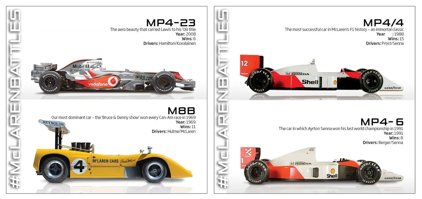 Heritage - Mclarenbattles