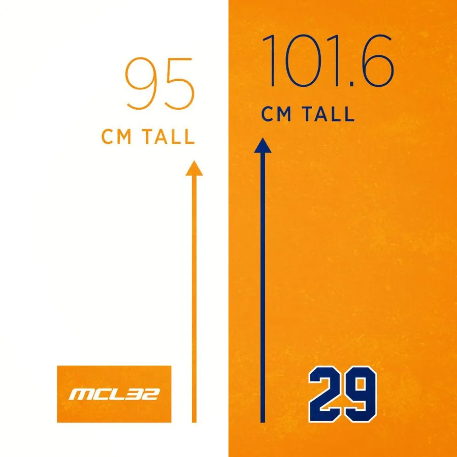 Indycar - 2017 - Mclaren-honda-andretti-technical-specification -   - 4