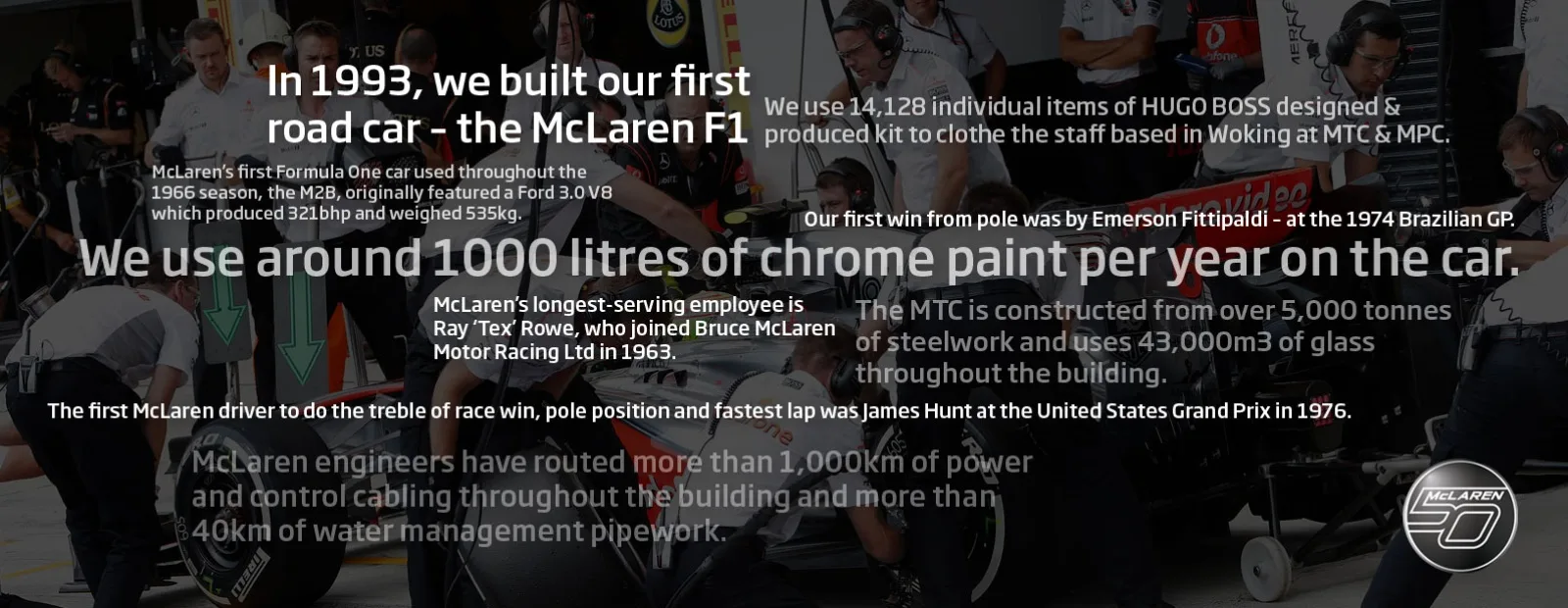 Around McLaren in 50 facts