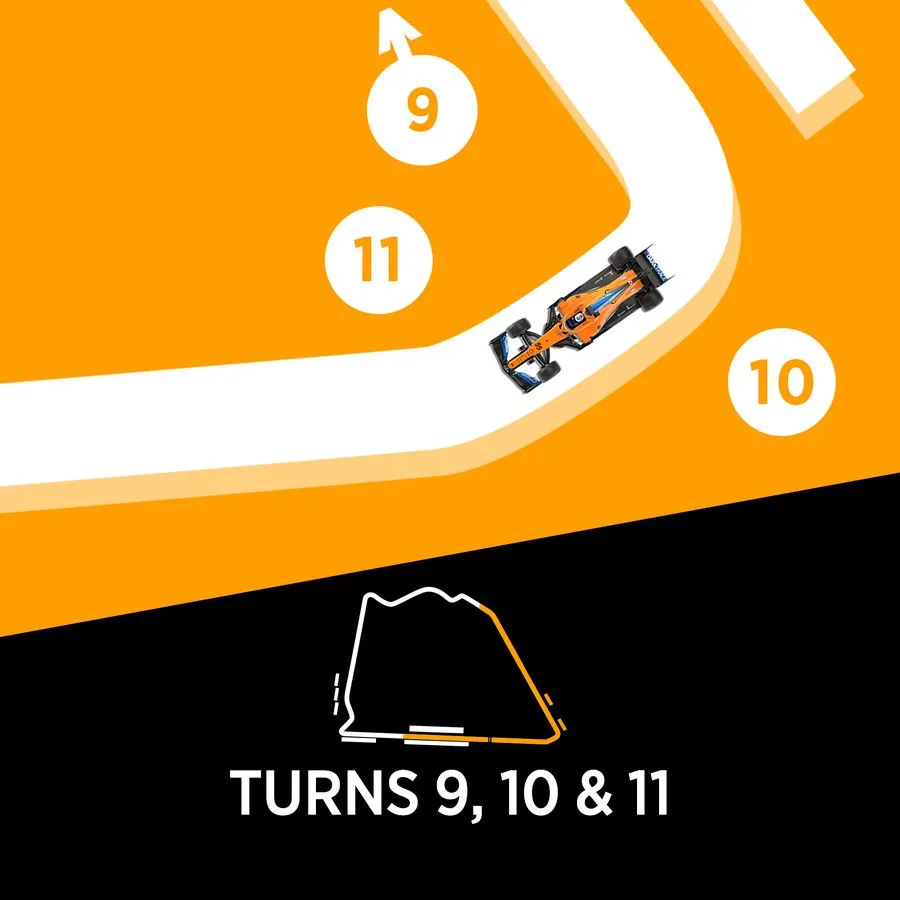 Back on familiar ground 