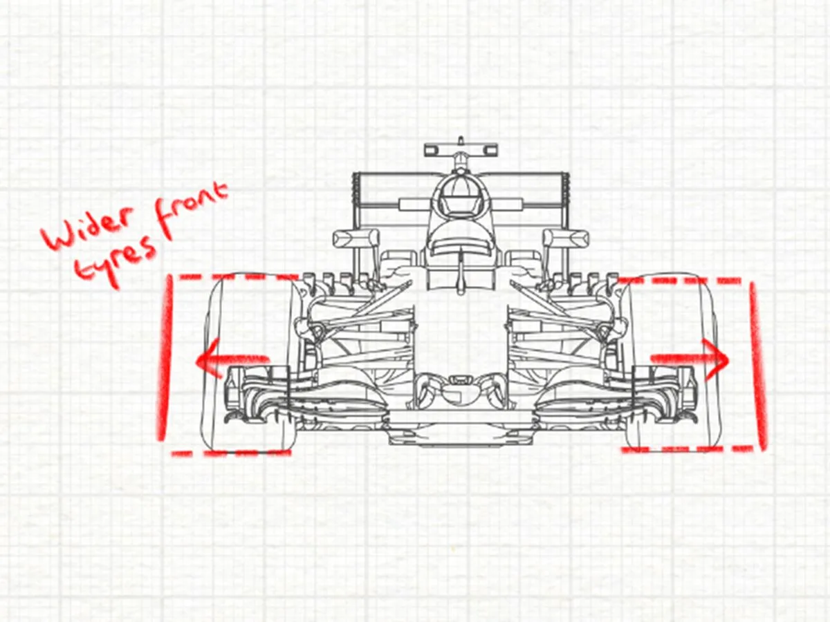 Latest-news - Mclarenracing - Article - 2017-tech-lowdown-1122565
