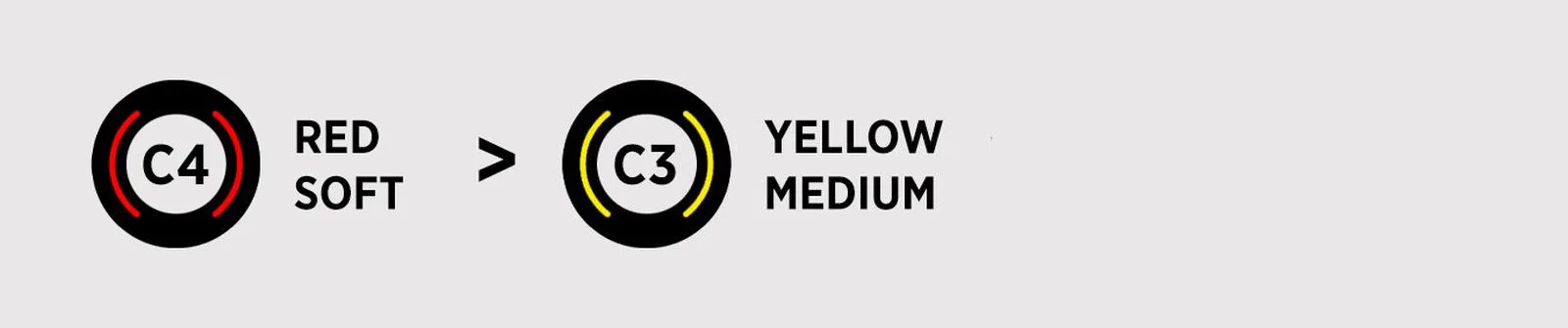 Formula-1 - 2020 - Styrian-grand-prix - Strategy-debrief-styria