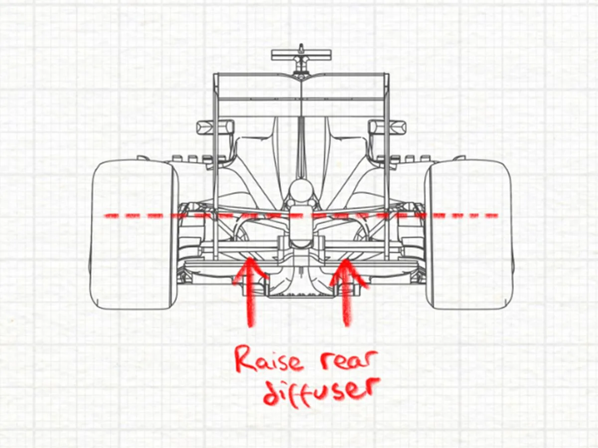 Latest-news - Mclarenracing - Article - 2017-tech-lowdown-1122565