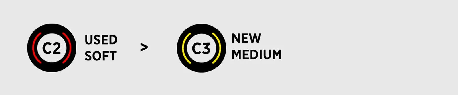 Formula-1 - 2020 - Eifel-grand-prix - Strategy-debrief