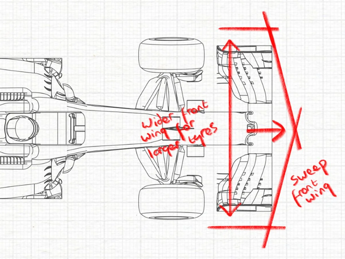 Latest-news - Mclarenracing - Article - 2017-tech-lowdown-1122565