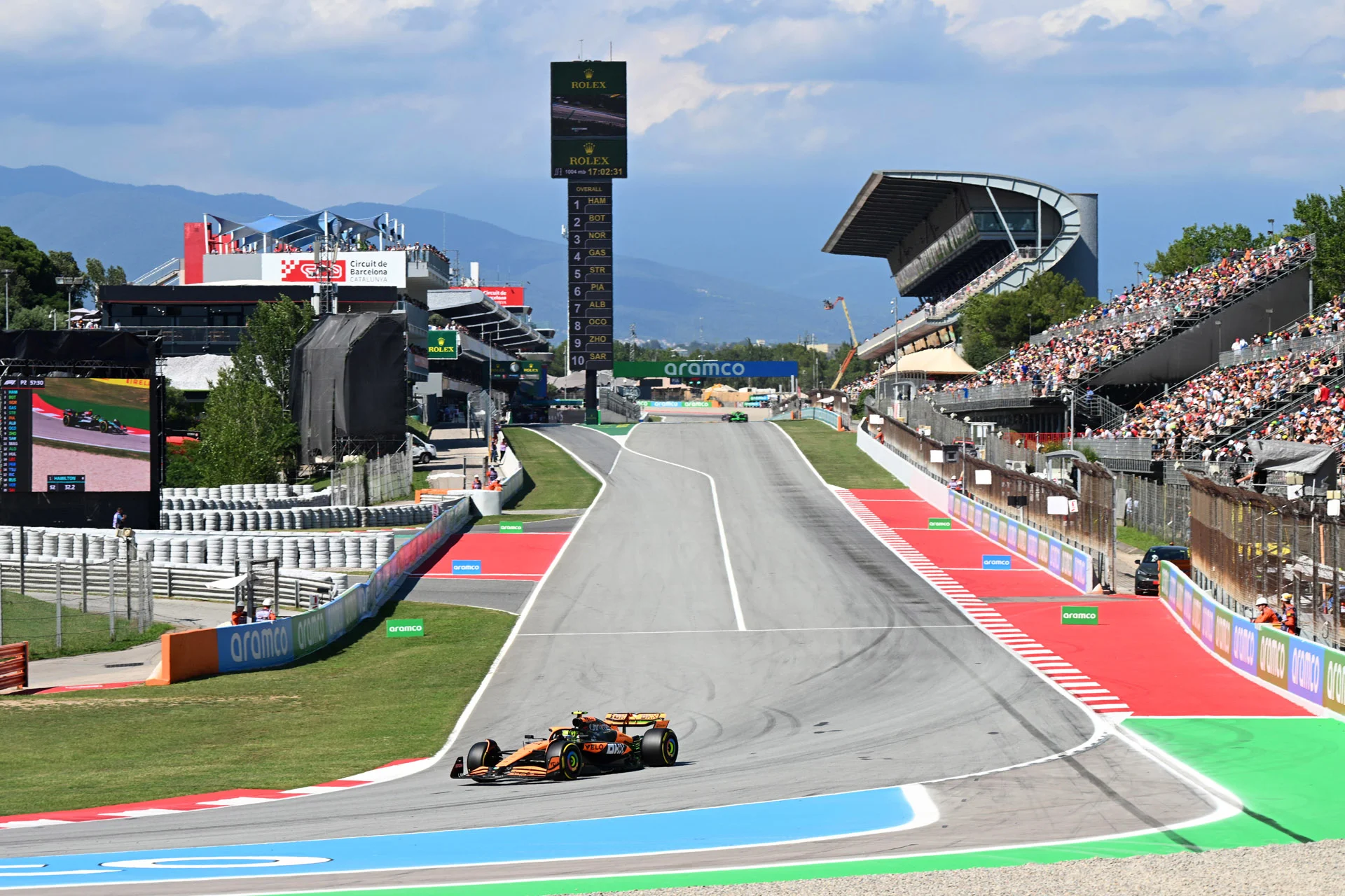 Descriptive Card - 2024 Spanish Grand Prix - Practice report