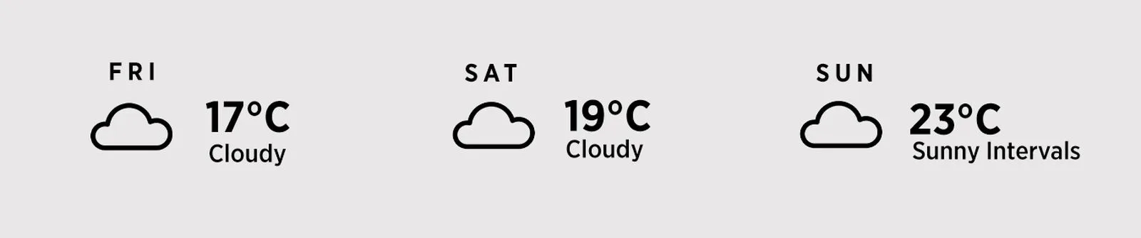 Need to know: Brazil