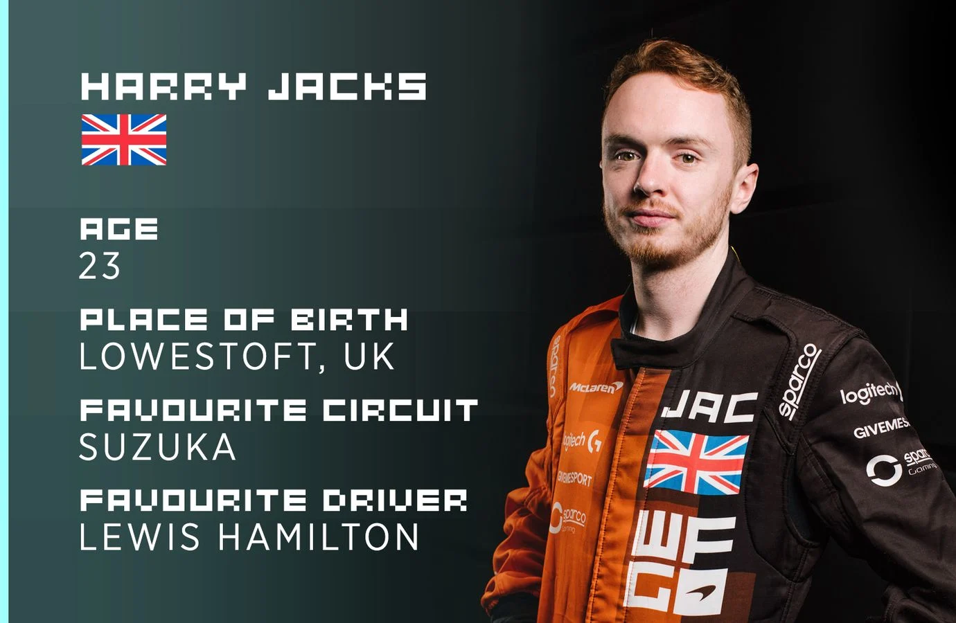 Gaming - Worlds-fastest-gamer - 2017 - Finalist-stats-wfg - WFG | Finalists Facts & Stats Get to know your World's Fastest Gamer Finalists  - 6