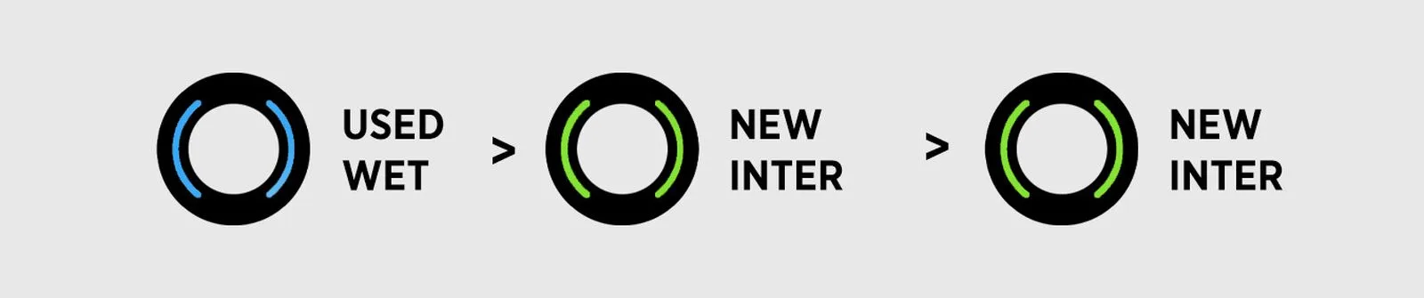 Formula-1 - 2020 - Turkish-grand-prix - Strategy-debrief