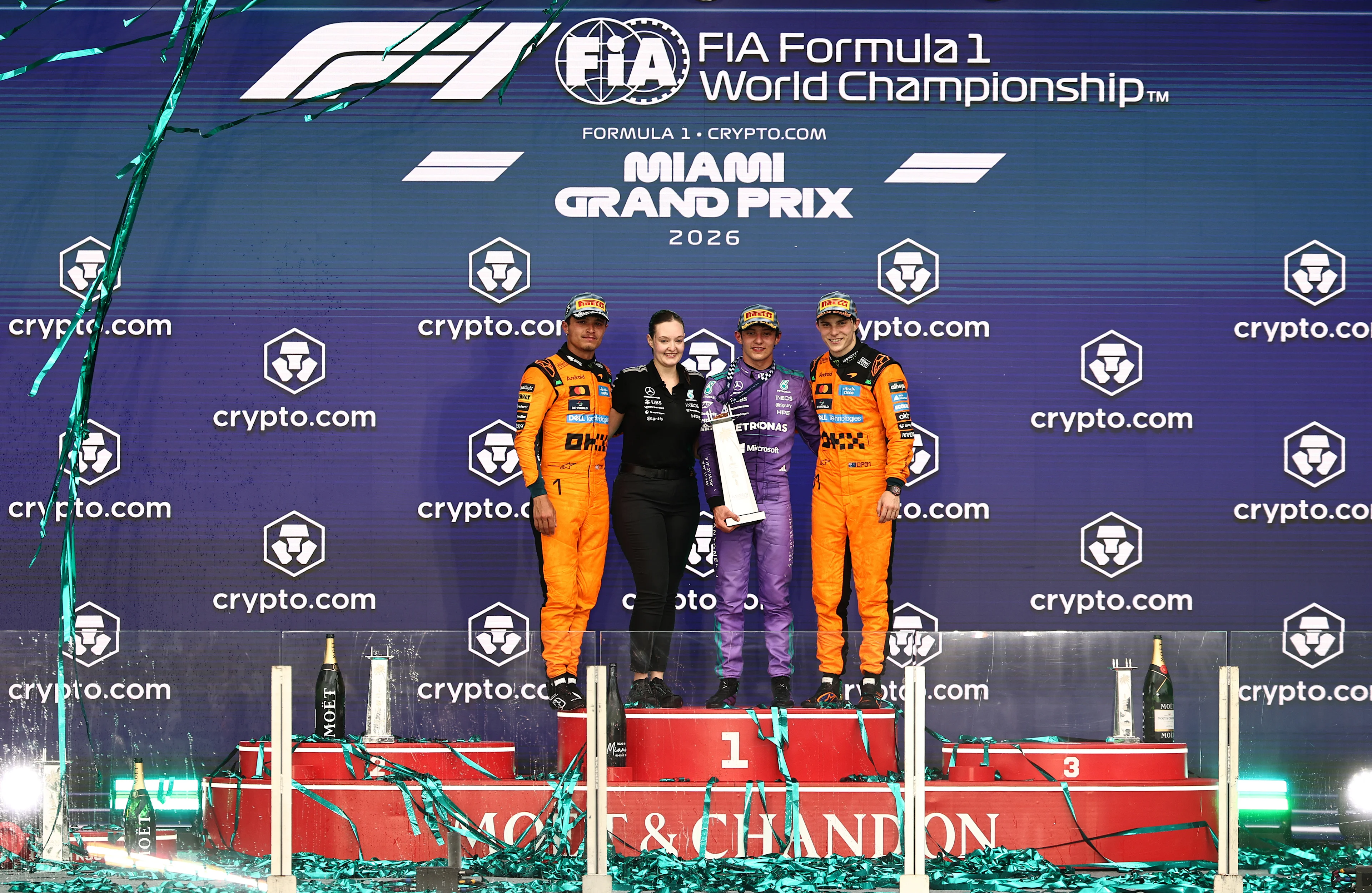 App -Image - 2026 - Formula 1 - Miami - Sunday - Hero Banner 
