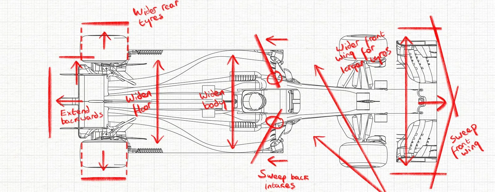 2017 Regulations: tech lowdown