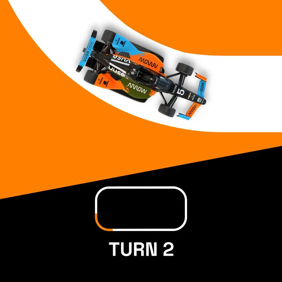 Indycar 2022 - A bumpy ride 