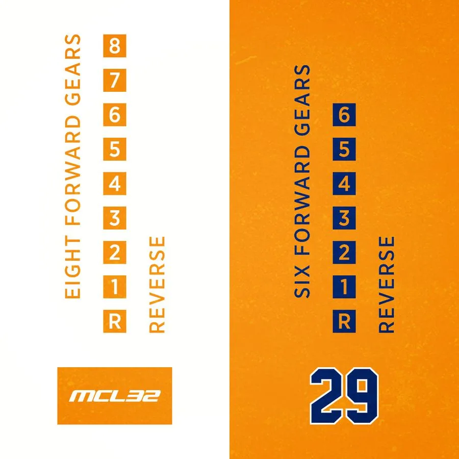 Indycar - 2017 - Mclaren-honda-andretti-technical-specification -   - 5