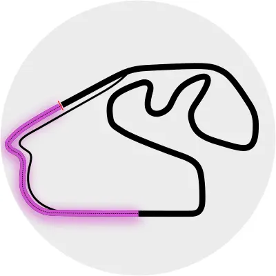 Formula 1 - Purple Sector