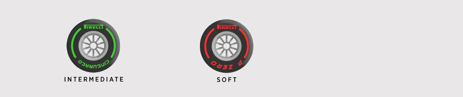 Formula-1 - 2022 - Singapore-grand-prix - Strategy-debrief